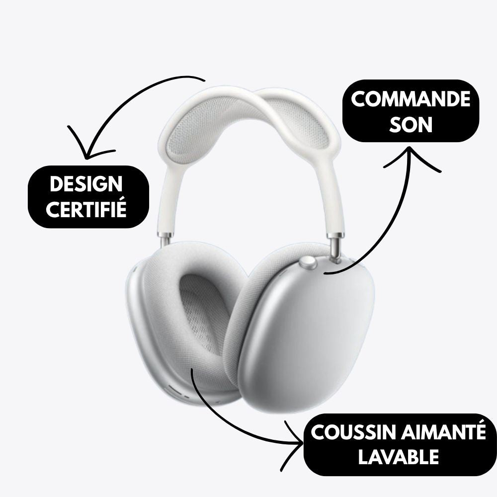AIRXPODS MAX